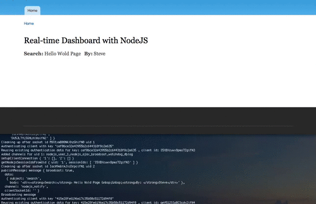 Real-time Dashboard with Node.js